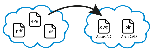 dateiumwandlungen_plaene_web