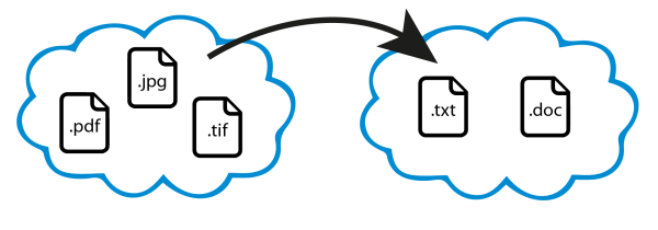 dateiumwandlungen_texdokumente_web